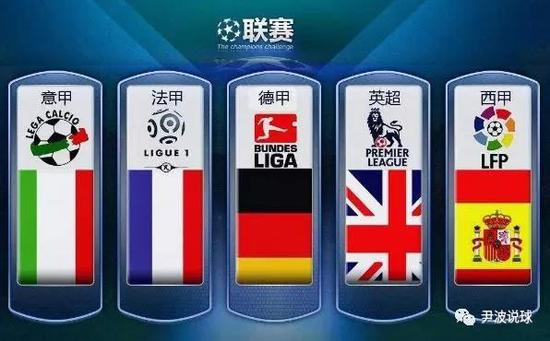 公众交通安